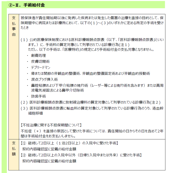 手術給付金.png