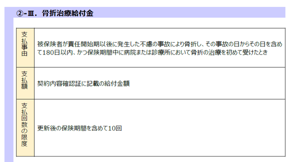 骨折給付金.png