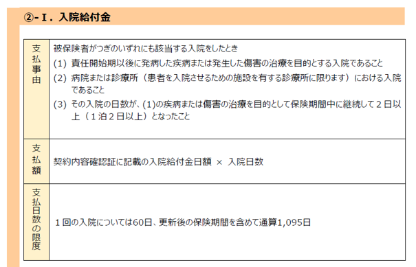 入院給付金.png