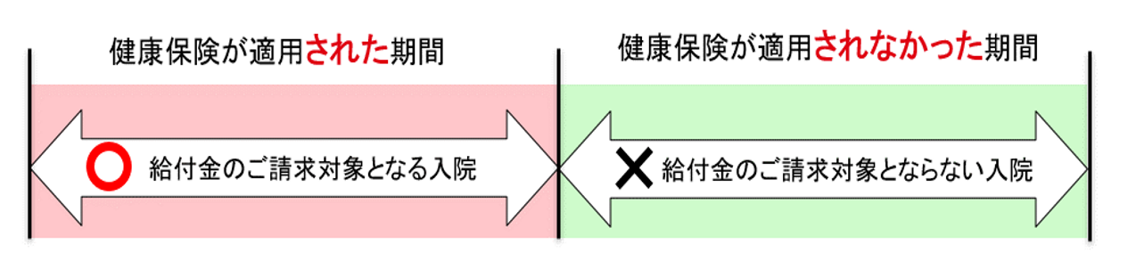 健康保険適用0905.png