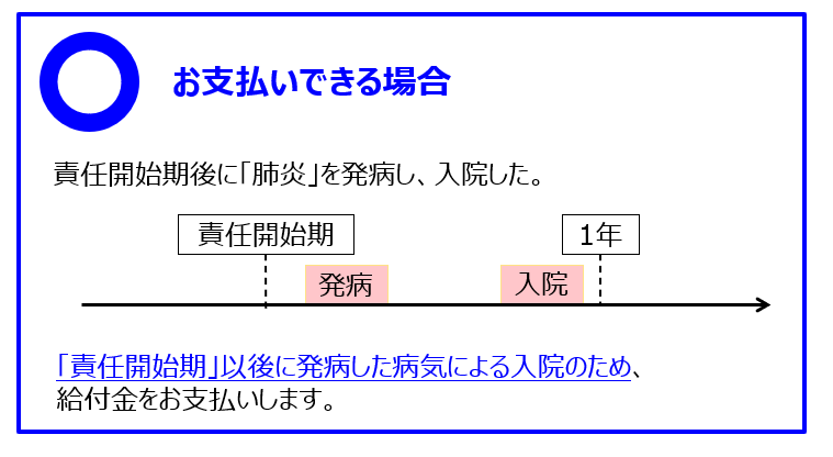支払可能０９０５.png