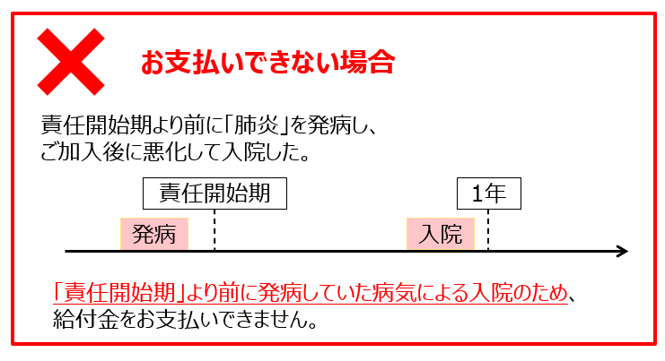 支払不可０９０５.png