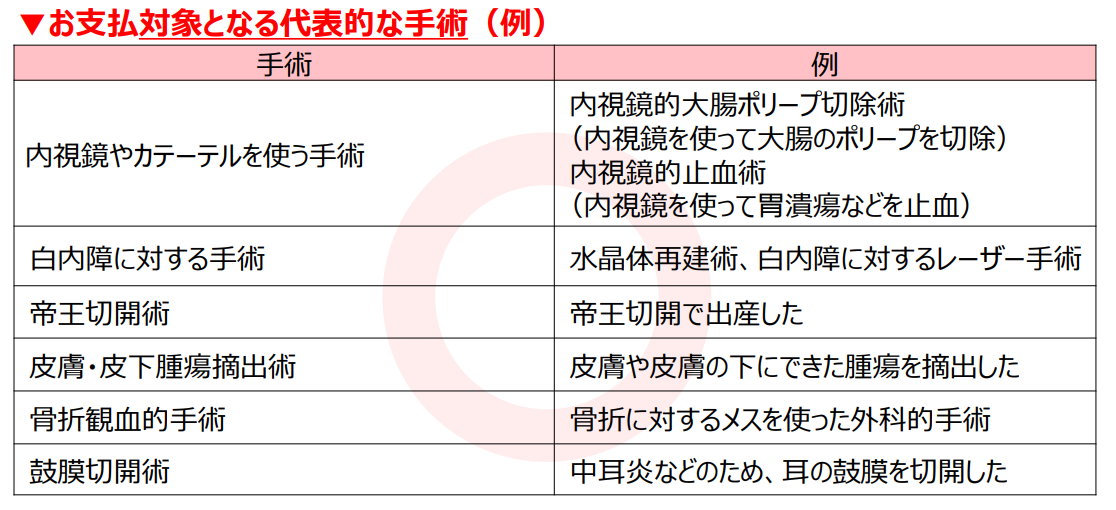 支払対象０９０６.PNG