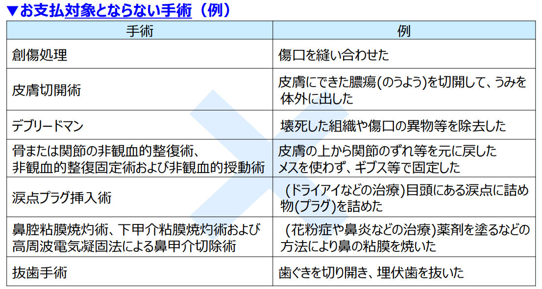 支払対象外０９０６.PNG