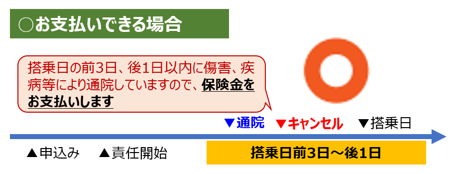 航空券お支払いできる場合①.png