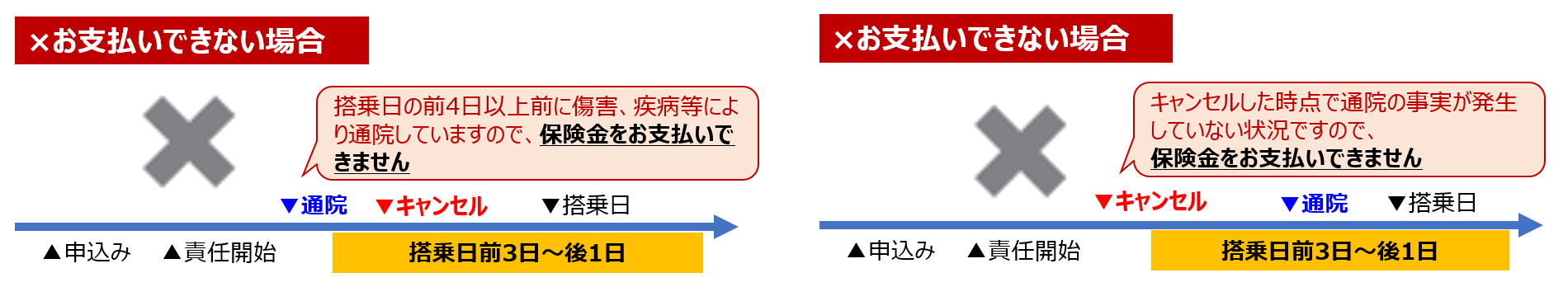 航空券お支払いできない場合.png