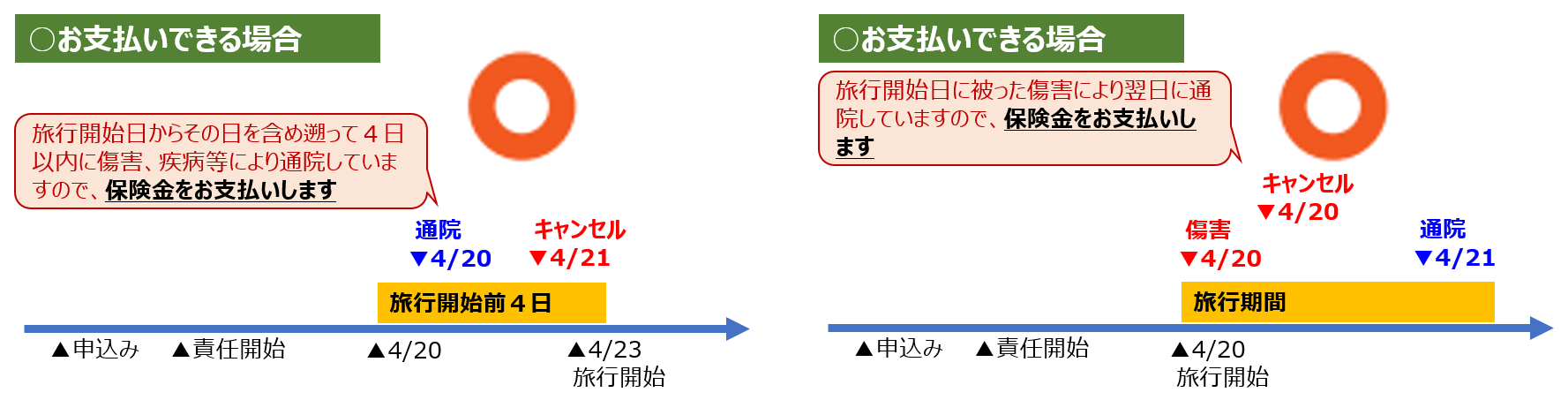 ◎通院.png