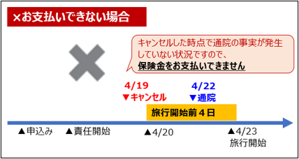 お支払いできない場合1-②.png