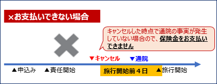 お支払いできない場合通院2-①.png