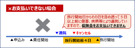 お支払いできない場合通院2-②.png