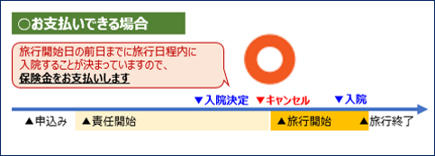 お支払いできる場合入院2-④.png