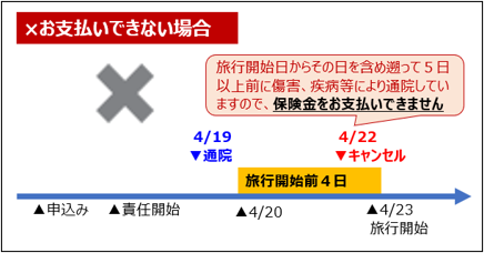 お支払いできない場合1-①.png