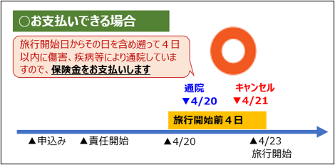 お支払いできる場合1-①.png