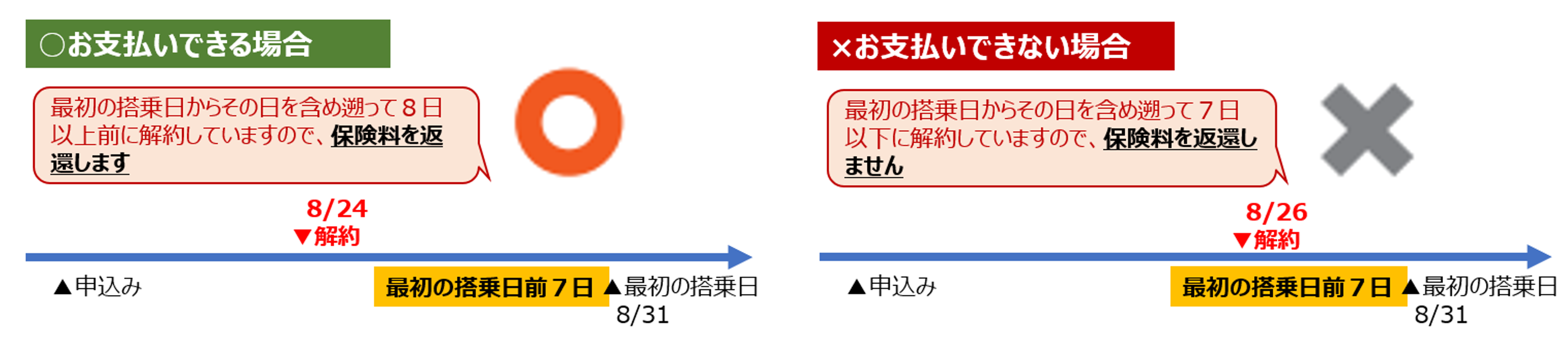 解約.png