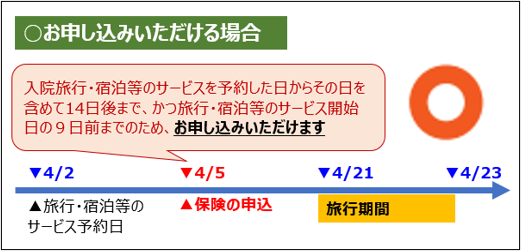 お申込みできる期間.png