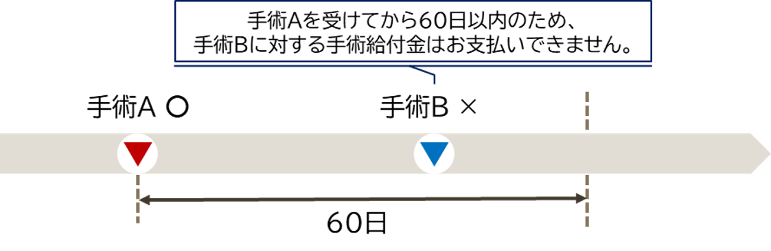 給付金上限０９０５.png