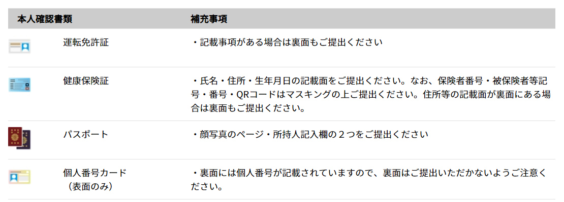 本人確認書類.PNG