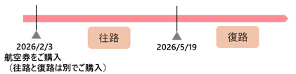 FAQケース3.png