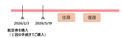 FAQケース1.png