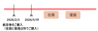 FAQケース2.png