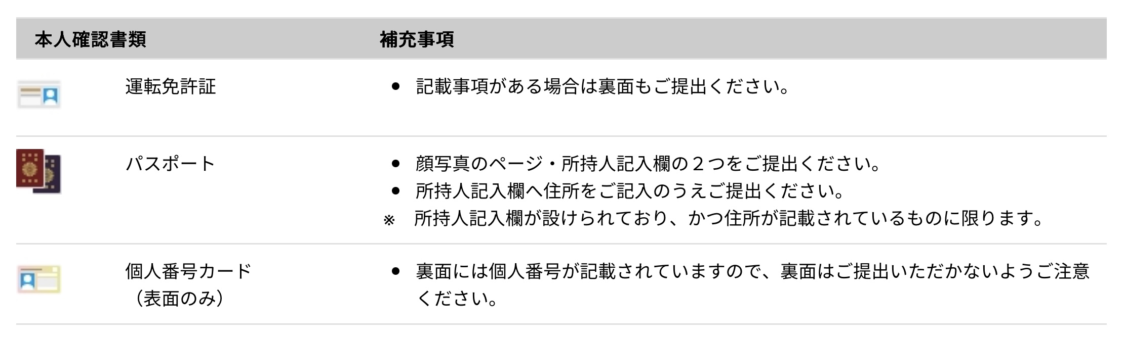本人確認書類_202602.JPG